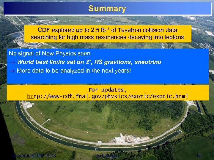 Summary CDF explored up to 2. 5 fb-1 of Tevatron collision data searching for