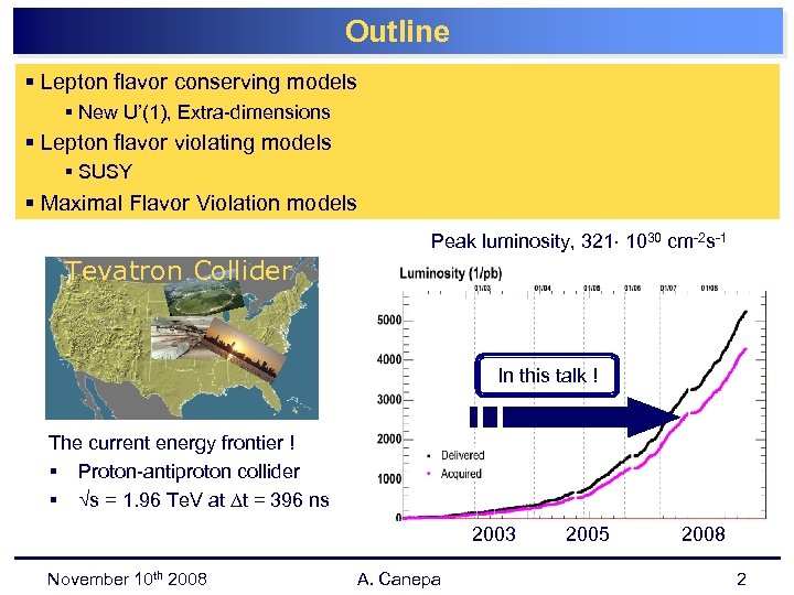 Outline § Lepton flavor conserving models § New U’(1), Extra-dimensions § Lepton flavor violating