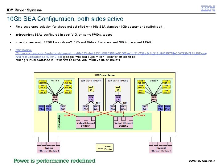 IBM Power Systems 10 Gb SEA Configuration, both sides active § Field developed solution