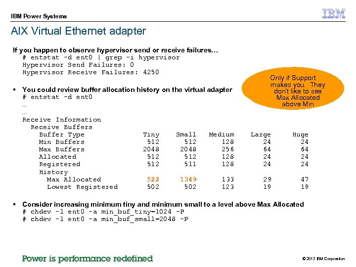 IBM Power Systems AIX Virtual Ethernet adapter If you happen to observe hypervisor send