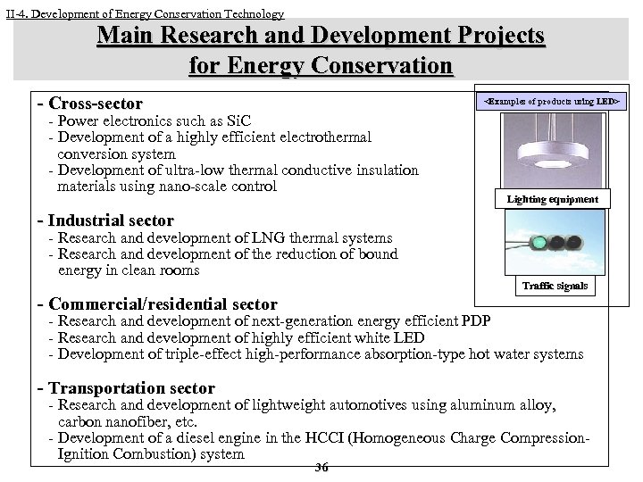 II-4. Development of Energy Conservation Technology Main Research and Development Projects for Energy Conservation