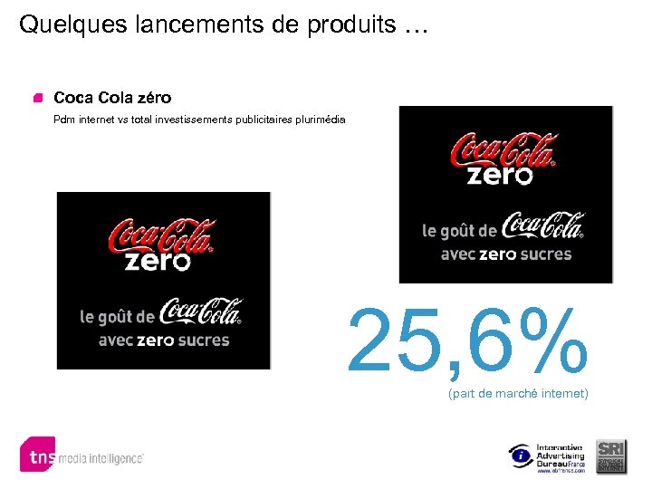 Quelques lancements de produits … Coca Cola zéro Pdm internet vs total investissements publicitaires