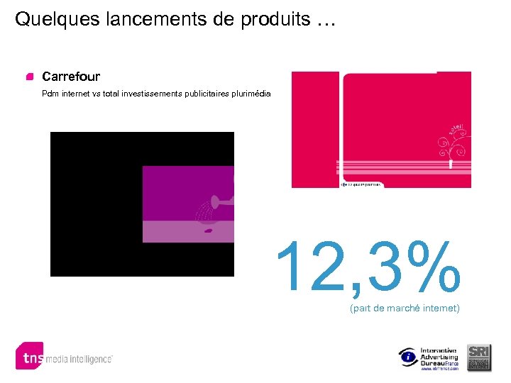 Quelques lancements de produits … Carrefour Pdm internet vs total investissements publicitaires plurimédia 12,