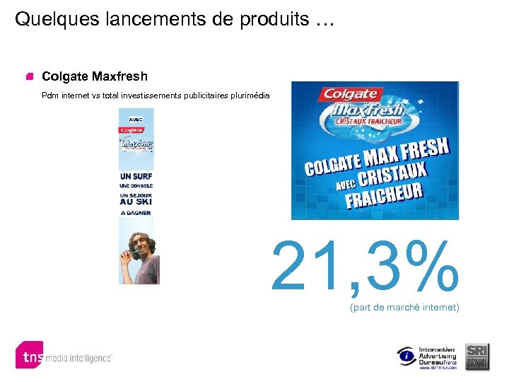 Quelques lancements de produits … Colgate Maxfresh Pdm internet vs total investissements publicitaires plurimédia