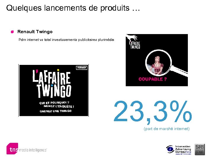 Quelques lancements de produits … Renault Twingo Pdm internet vs total investissements publicitaires plurimédia