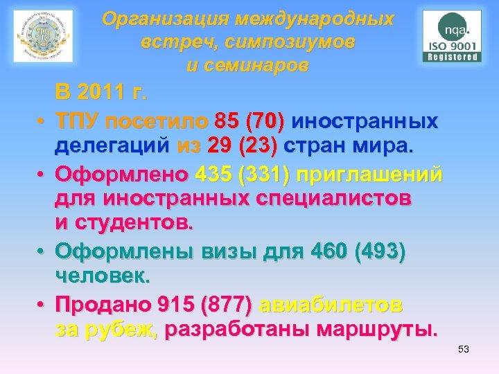 Организация международных встреч, симпозиумов и семинаров В 2011 г. • ТПУ посетило 85 (70)
