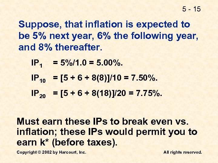5 - 15 Suppose, that inflation is expected to be 5% next year, 6%