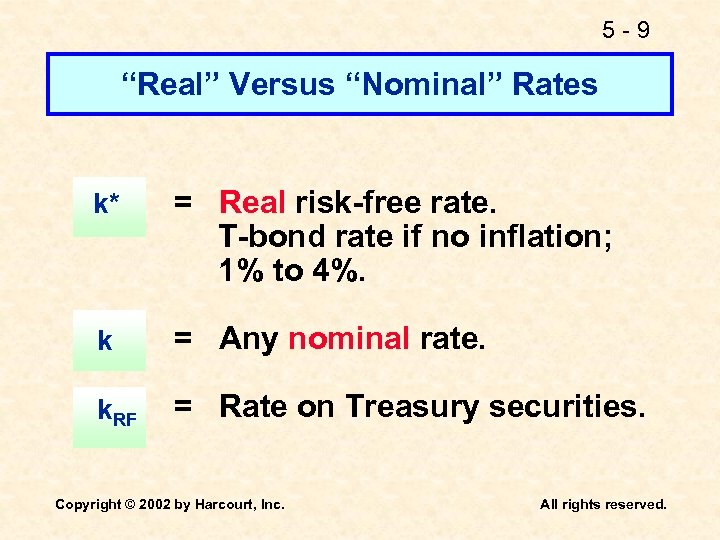 5 -9 “Real” Versus “Nominal” Rates k* = Real risk-free rate. T-bond rate if