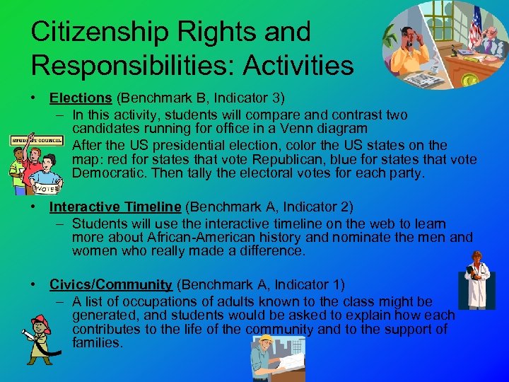 Citizenship Rights and Responsibilities: Activities • Elections (Benchmark B, Indicator 3) – In this