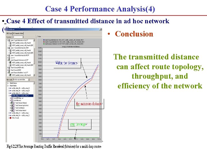 Case 4 Performance Analysis(4) • Case 4 Effect of transmitted distance in ad hoc