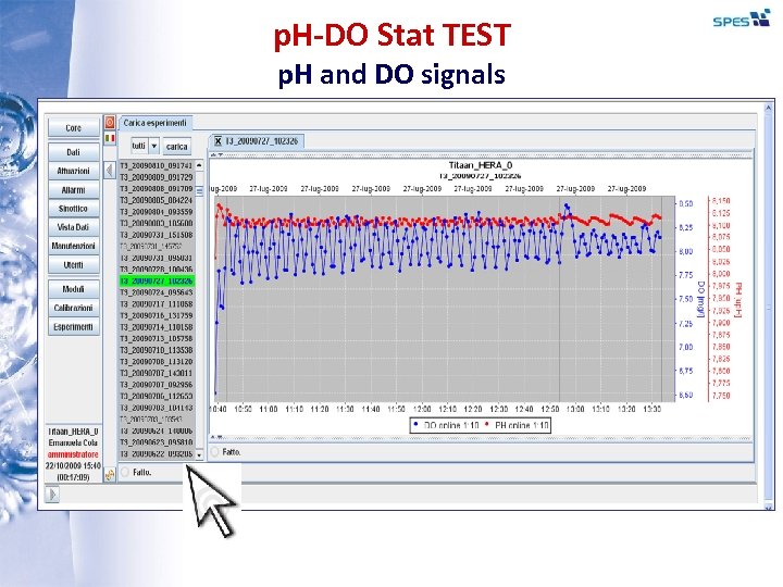 p. H-DO Stat TEST p. H and DO signals 