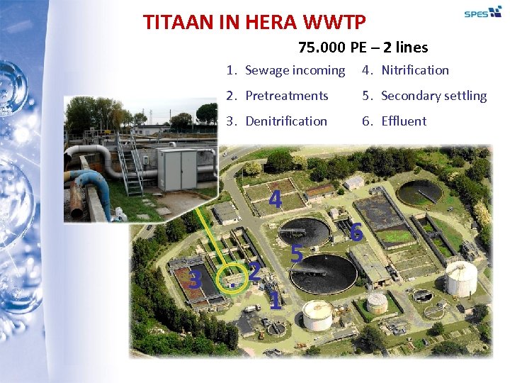 TITAAN IN HERA WWTP 75. 000 PE – 2 lines 1. Sewage incoming 4.