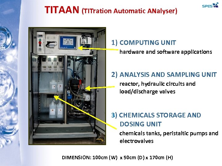 TITAAN (TITration Automatic ANalyser) 1) COMPUTING UNIT hardware and software applications 2) ANALYSIS AND