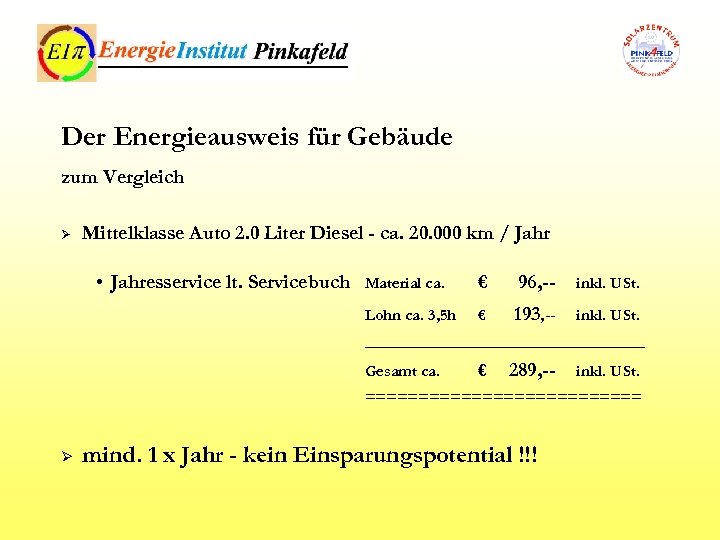Der Energieausweis für Gebäude zum Vergleich Ø Mittelklasse Auto 2. 0 Liter Diesel -