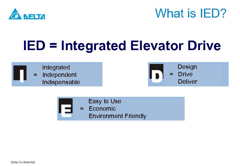 What is IED? IED = Integrated Elevator Drive Integrated = Independent Indispensable Easy to