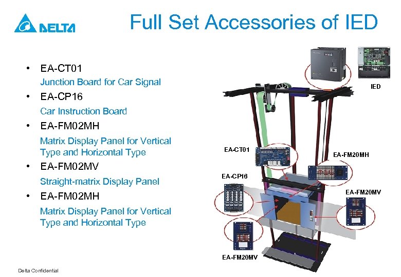 Full Set Accessories of IED • EA-CT 01 Junction Board for Car Signal IED
