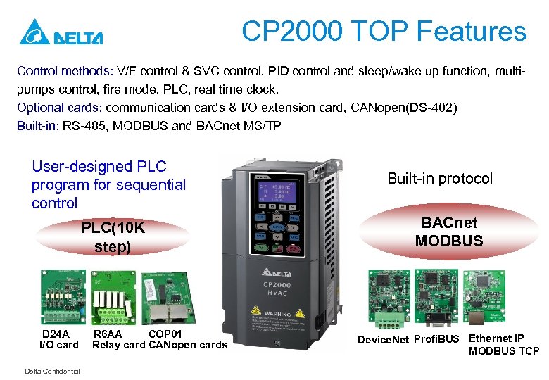 CP 2000 TOP Features Control methods: V/F control & SVC control, PID control and