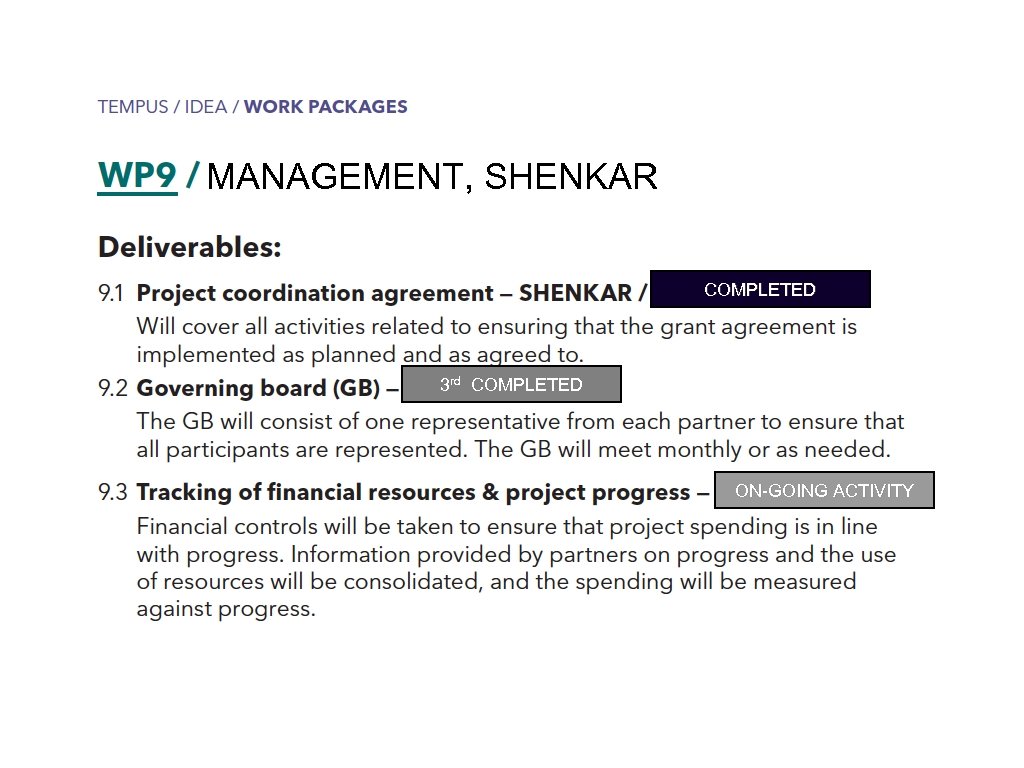 MANAGEMENT, SHENKAR COMPLETED 3 rd COMPLETED ON-GOING ACTIVITY 