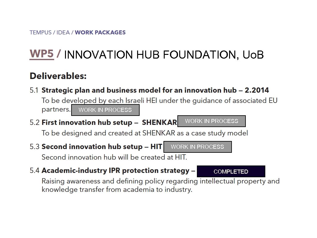 INNOVATION HUB FOUNDATION, Uo. B WORK IN PROCESS COMPLETED 