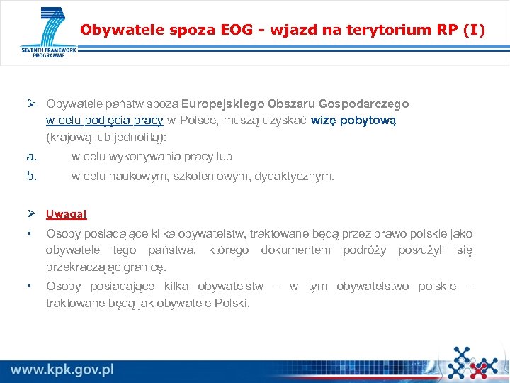 Obywatele spoza EOG - wjazd na terytorium RP (I) Ø Obywatele państw spoza Europejskiego