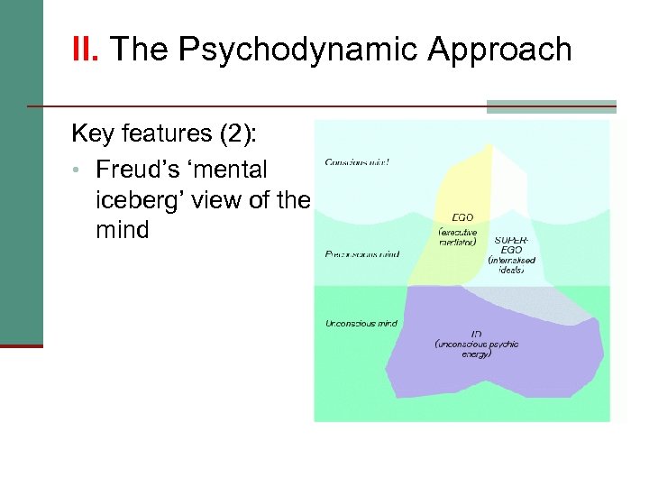 II. The Psychodynamic Approach Key features (2): • Freud’s ‘mental iceberg’ view of the