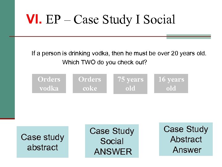 VI. EP – Case Study I Social If a person is drinking vodka, then