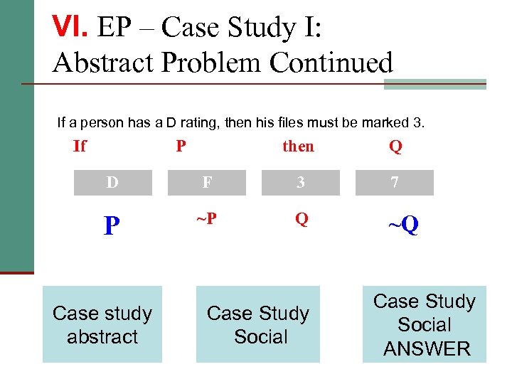 VI. EP – Case Study I: Abstract Problem Continued If a person has a