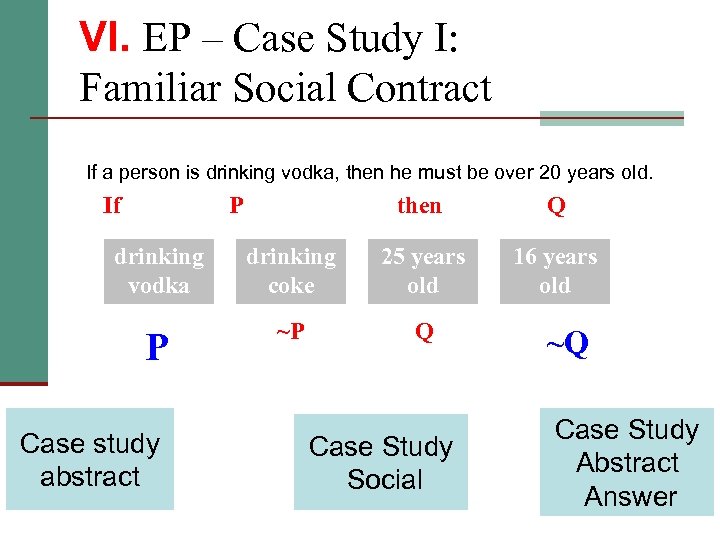 VI. EP – Case Study I: Familiar Social Contract If a person is drinking