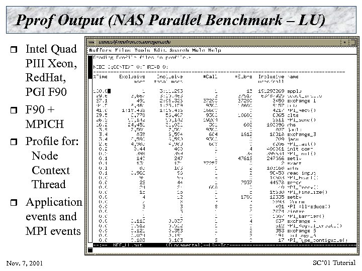 Pprof Output (NAS Parallel Benchmark – LU) r r Intel Quad PIII Xeon, Red.