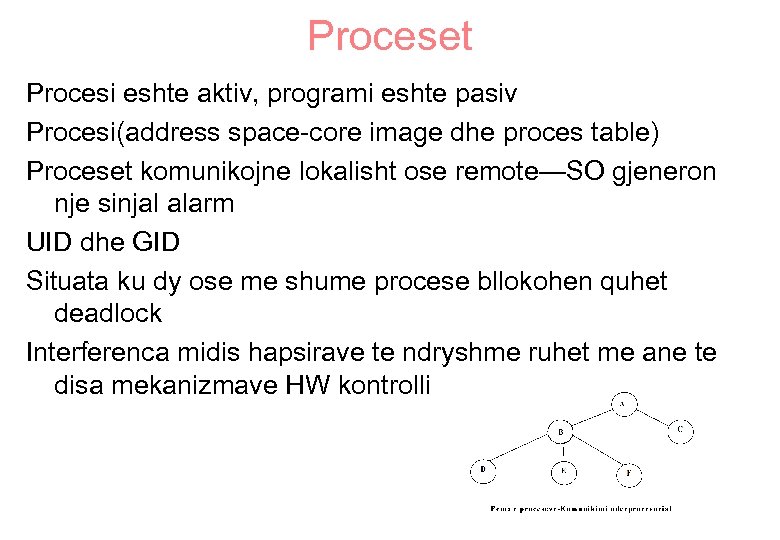 Proceset Procesi eshte aktiv, programi eshte pasiv Procesi(address space-core image dhe proces table) Proceset
