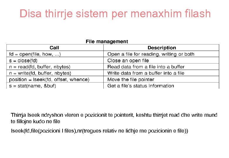Disa thirrje sistem per menaxhim filash Thirrja Iseek ndryshon vleren e pozicionit te pointerit,