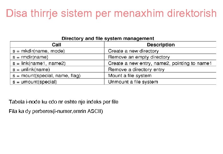 Disa thirrje sistem per menaxhim direktorish Tabela i-node ku cdo nr eshte nje indeks