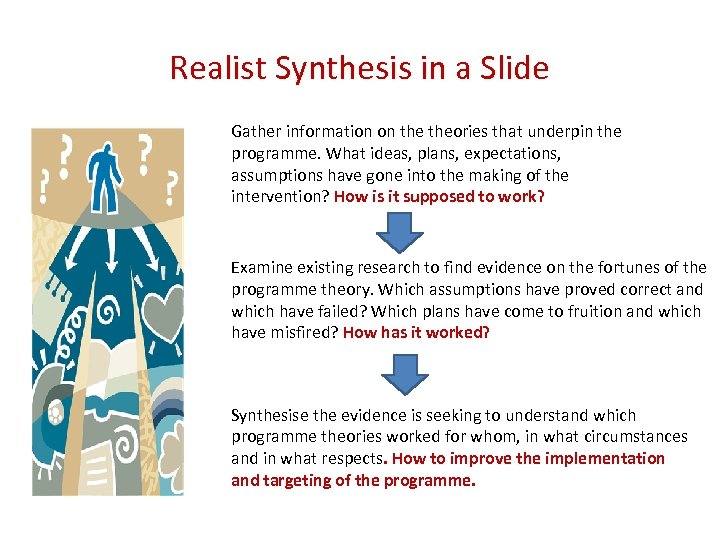 Realist Synthesis in a Slide Gather information on theories that underpin the programme. What