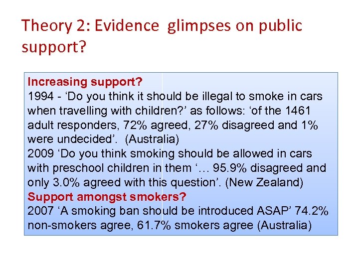 Theory 2: Evidence glimpses on public support? Increasing support? 1994 - ‘Do you think
