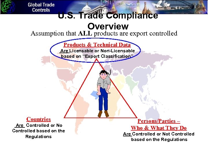 U. S. Trade Compliance Overview Assumption that ALL products are export controlled Products &