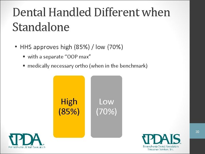 Dental Handled Different when Standalone • HHS approves high (85%) / low (70%) §