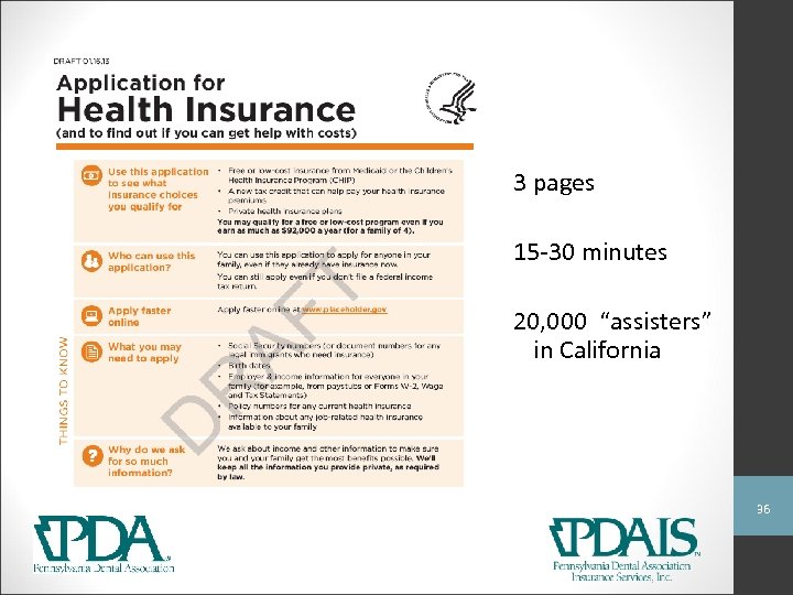 3 pages 15 -30 minutes 20, 000 “assisters” in California 36 