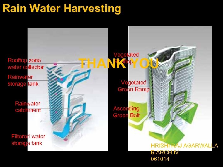 Rain Water Harvesting Rooftop zone water collector Rainwater storage tank Rainwater catchment Filtered water