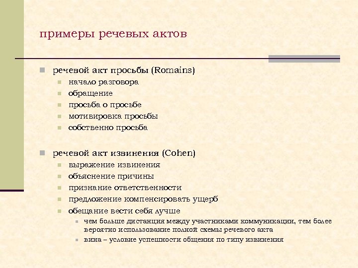 примеры речевых актов n речевой акт просьбы (Romains) n начало разговора n обращение n