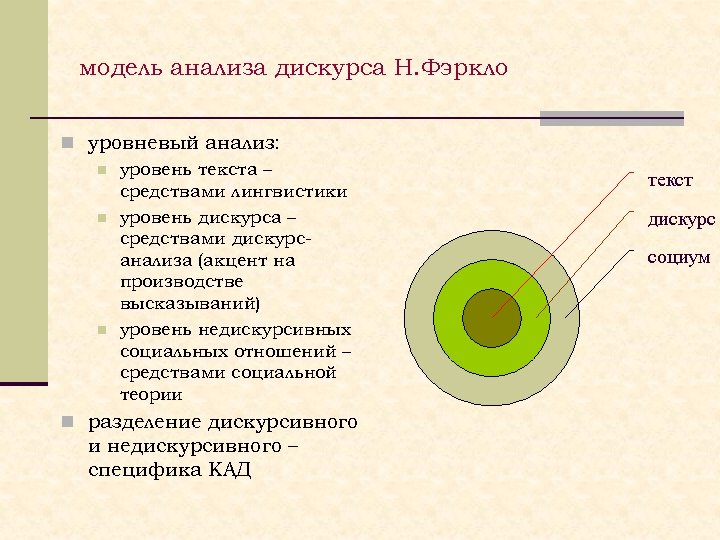 модель анализа дискурса Н. Фэркло n уровневый анализ: n уровень текста – средствами лингвистики