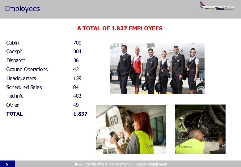 Employees A TOTAL OF 1. 837 EMPLOYEES Cabin 700 Cockpit 304 Dispatch 36 Ground