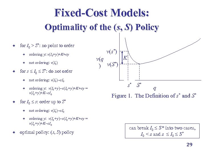 Outline E Single Period Stochastic Demand Without Fixed Ordering