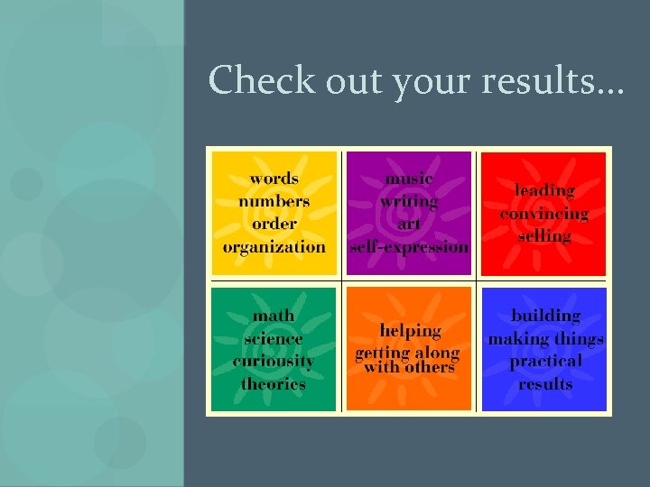 Check out your results. . . 