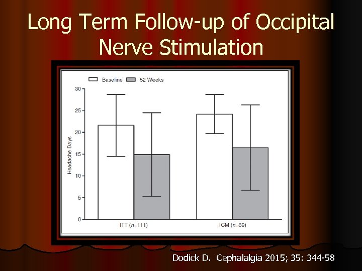 Long Term Follow-up of Occipital Nerve Stimulation Dodick D. Cephalalgia 2015; 35: 344 -58