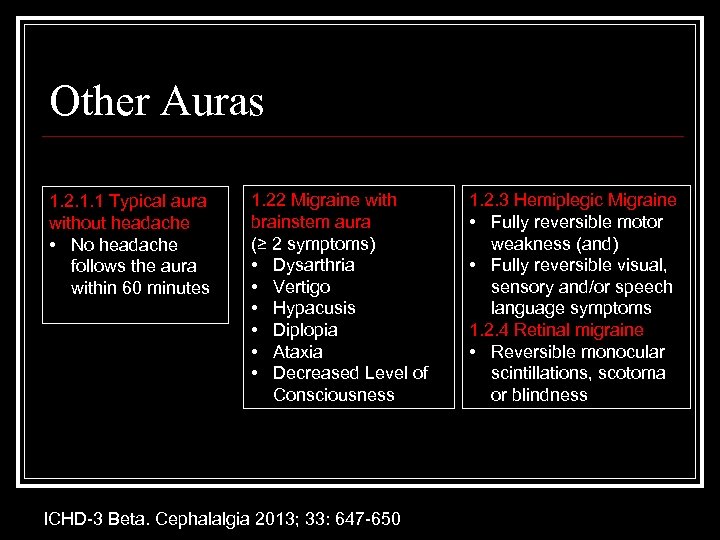 Other Auras 1. 2. 1. 1 Typical aura without headache • No headache follows