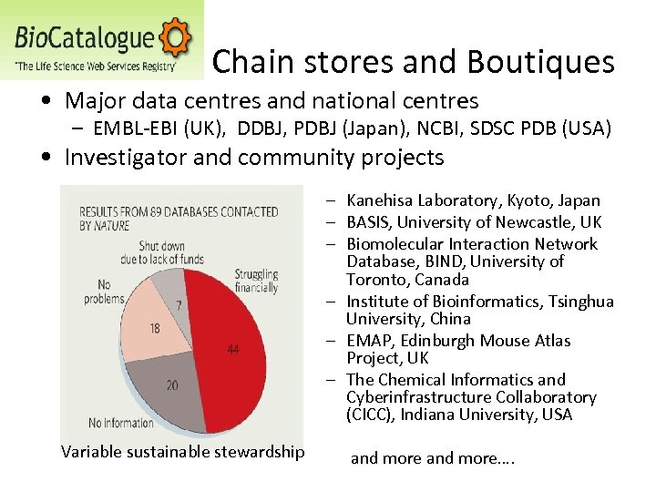 Chain stores and Boutiques • Major data centres and national centres – EMBL-EBI (UK),