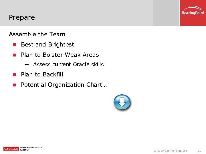 Prepare Assemble the Team Best and Brightest Plan to Bolster Weak Areas ─ Assess