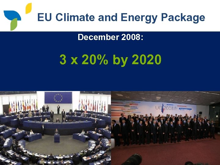EU Climate and Energy Package December 2008: 3 x 20% by 2020 