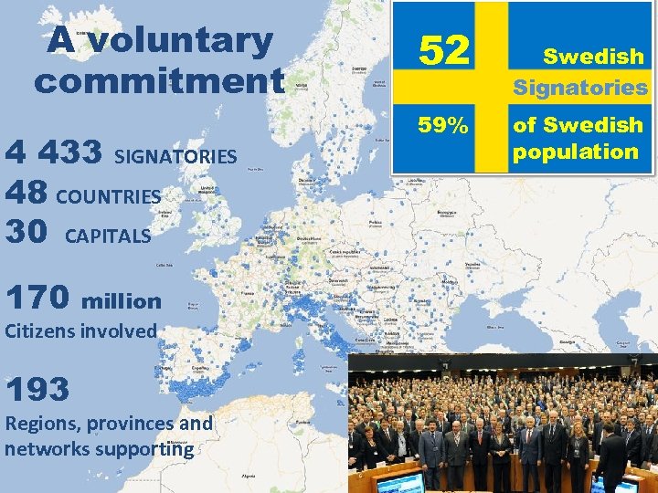 A voluntary commitment 4 433 SIGNATORIES 48 COUNTRIES 30 CAPITALS 170 million Citizens involved