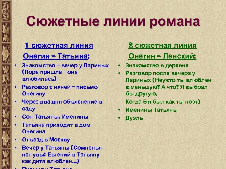 Какая сюжетная линия романа является сатирическим изображением москвы и быта москвичей 30 х годов